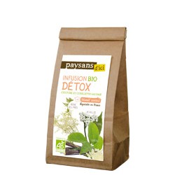 Infusion Paysans D'Ici Détox / VRAC 40g
